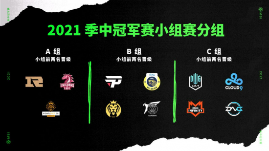 WBG官宣出征EWC LOL分部为何沉默