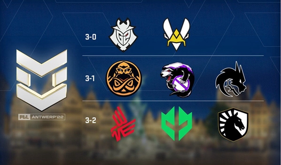 MPL印尼第17赛季观赛数据与奖金池深度解析：MLBB电竞热度再创新高